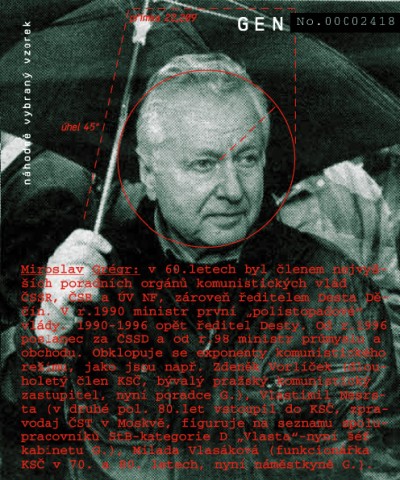 Miroslav Grégr: in the ‘60s a member of the top advisory agencies of the communist governments of ČSSR, ČSR and ÚV NF, as well as the director of Desta Děčín. In 1990 a minister of the first democratic government. 1990 – 1996 again director of Desta Děčín. Since 1996 a ČSSD Member of Parliament, and since 1998 Minister of Industry and Trade. Surrounds himself with ex-communist exponents, i.e. Zdeněk Vorlíček (a long time KSČ member, former Prague’s communist deputy, now G.‘s adviser), Vlastimil Nesrsta (KSČ member in the late ‘80s, ČTS informer in Moscow, appearing on the list of StB collaborators - category D. “Vlasta“, now the chief of G.‘s cabinet), Milada Vlasáková (KSČ functionary in the ‘70s and ‘80s, now G.‘s deputy)., Cprint, 100x120 cm, 2000